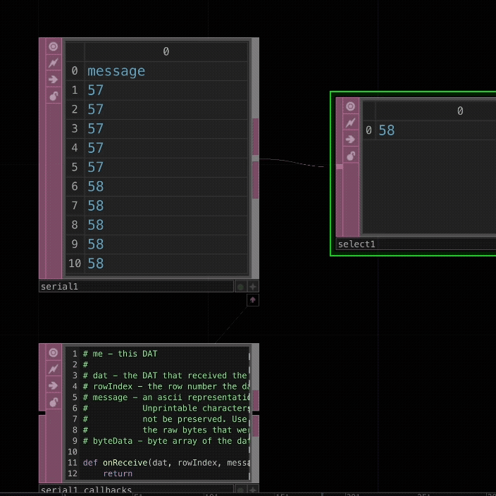 The numerical data shown in Touch Designer is being affected by me rotating the Arduino dial