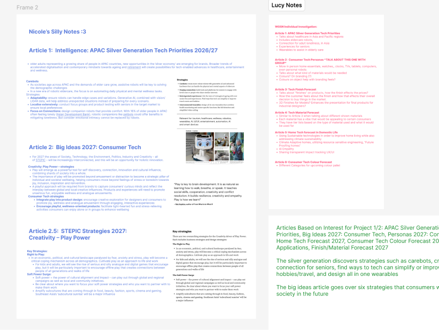 We researched on articles seperately before sharing our ideas