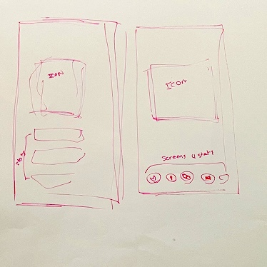 We also sketched ideas for the app that goes along with it
